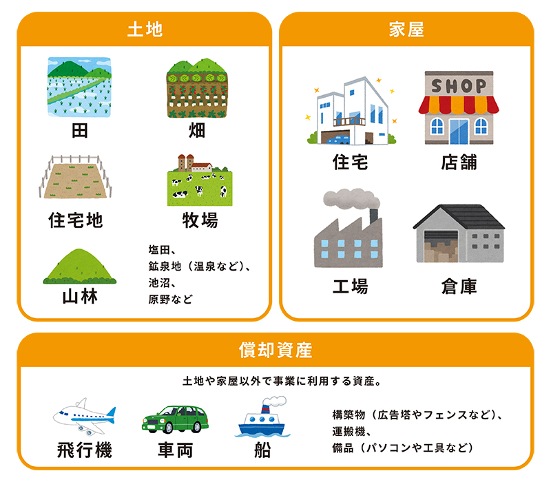 山口市で家を建てたら固定資産税はいくら？知っておきたい新築減税措置