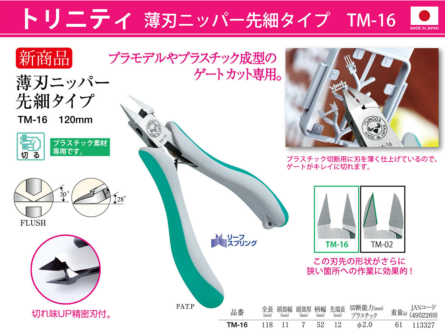 TM-16 薄刃ニッパー 先細タイプ 株式会社ツノダ