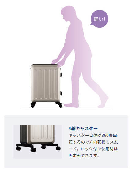 コロナ CHS-15A(KR) オイルレスヒーター ノイルヒート ウエダ金物