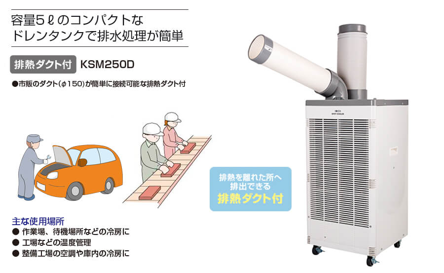 広電(KODEN) KSM250D スポットクーラー【数量限定品】 ウエダ金物