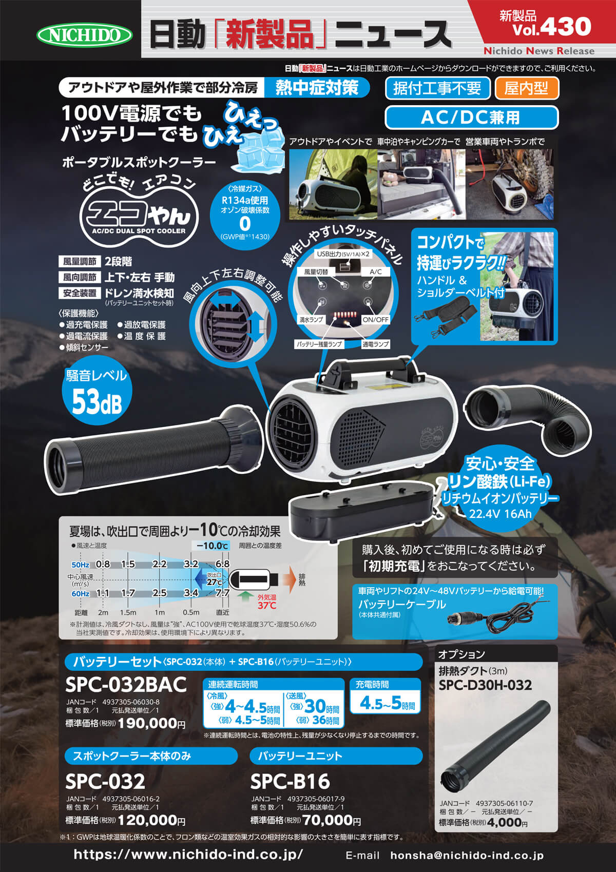 中古 日動工業 エアコン エコやん バッテリーセット SPC-032BAC 日動