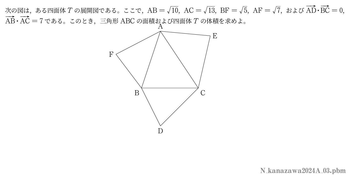 大学入試過去問 大学・年度別