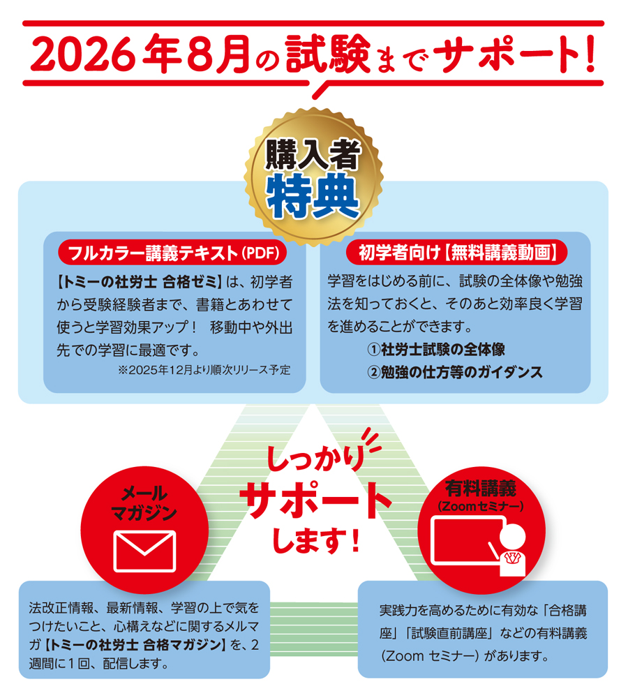 うかる！社労士】シリーズ｜フェニックスアカデミー