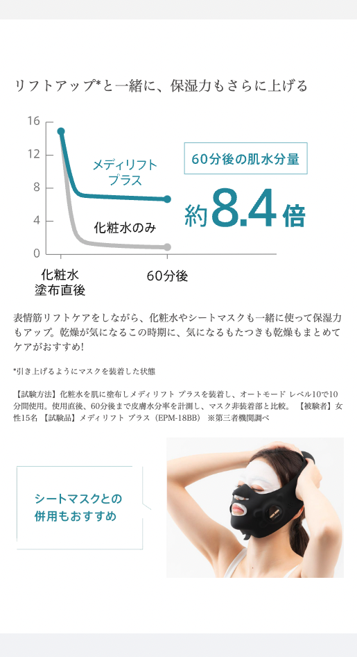 メディリフト プラス セラムセット｜ヤーマン公式通販サイト