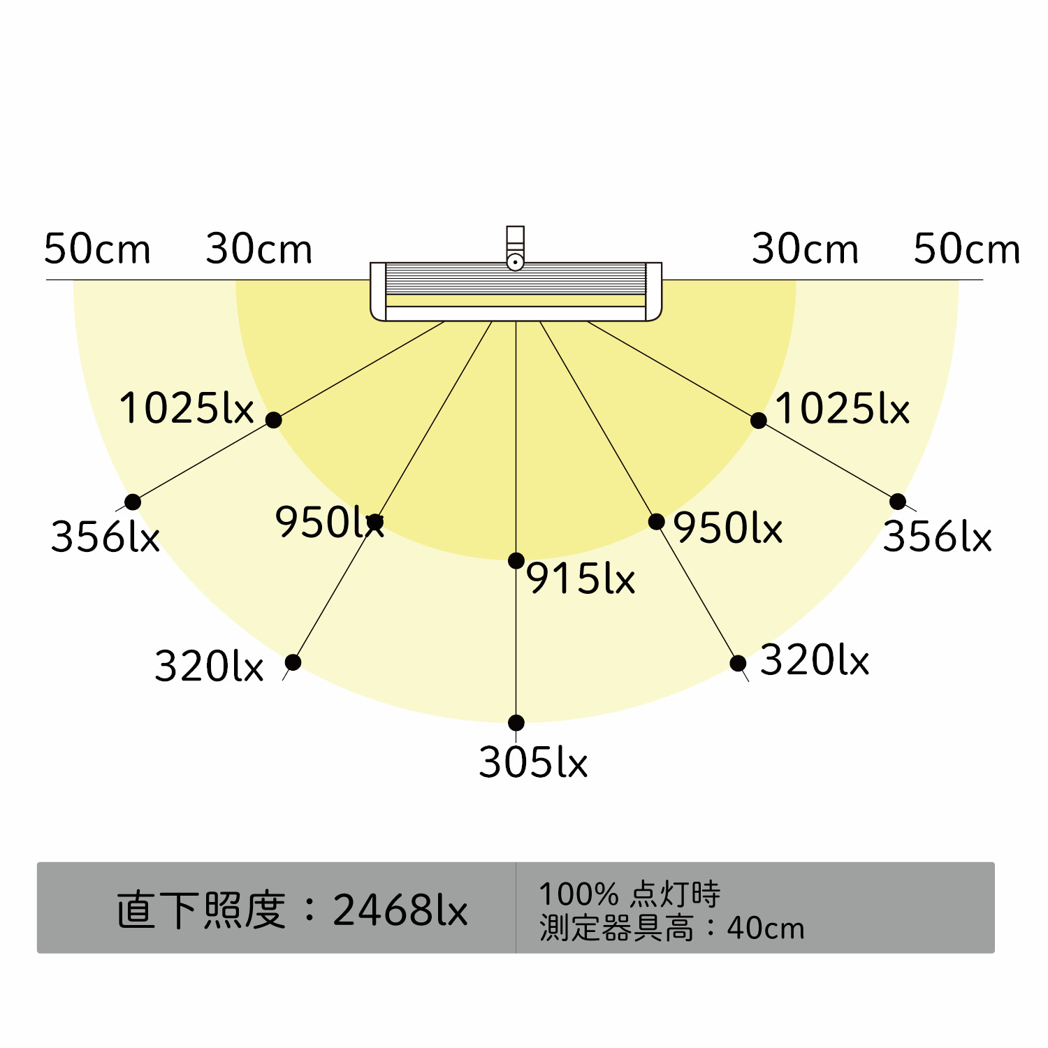 商品を探す｜山田照明株式会社
