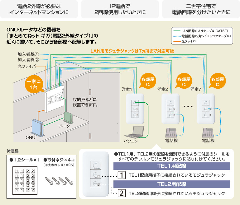 まとめてねット ギガ | インターネット配線設備 | 電設資材 | Panasonic
