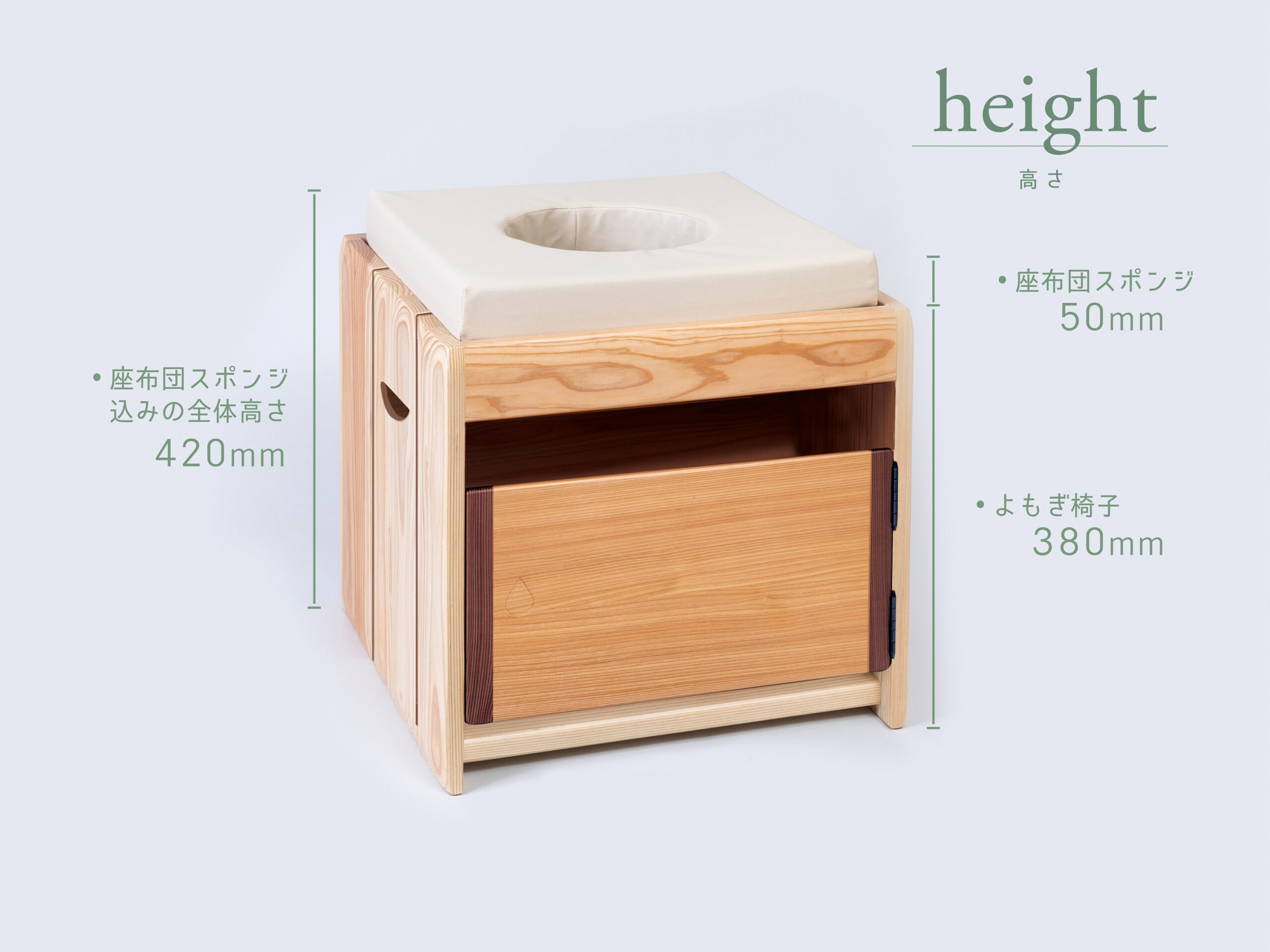 開業よもぎ蒸しセット – 温活よもぎ蒸しサロン清水町本店