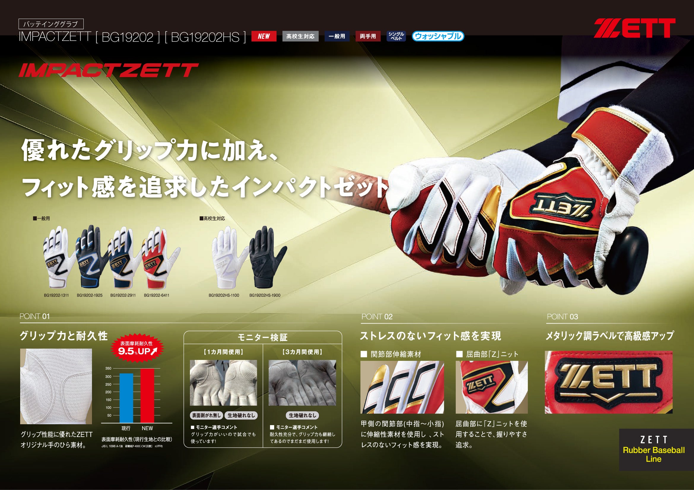 インパクトゼット 高校生対応 両手用 | 【ZETT】ゼットベースボール