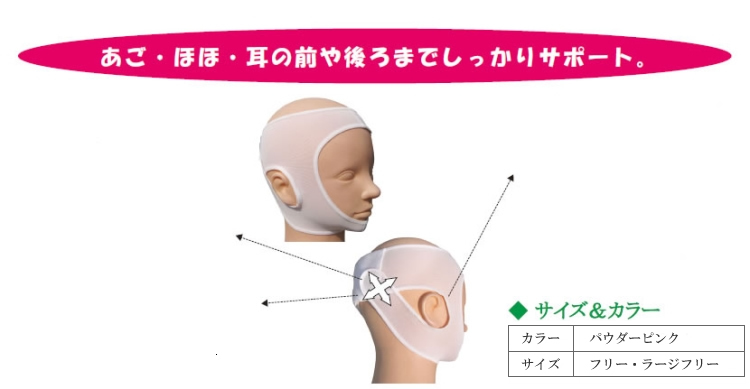 メディカル サラマシェリ Sサイズ 手術後下着 脂肪吸引 乳房再建など ｜ メディカル サラマシェリ