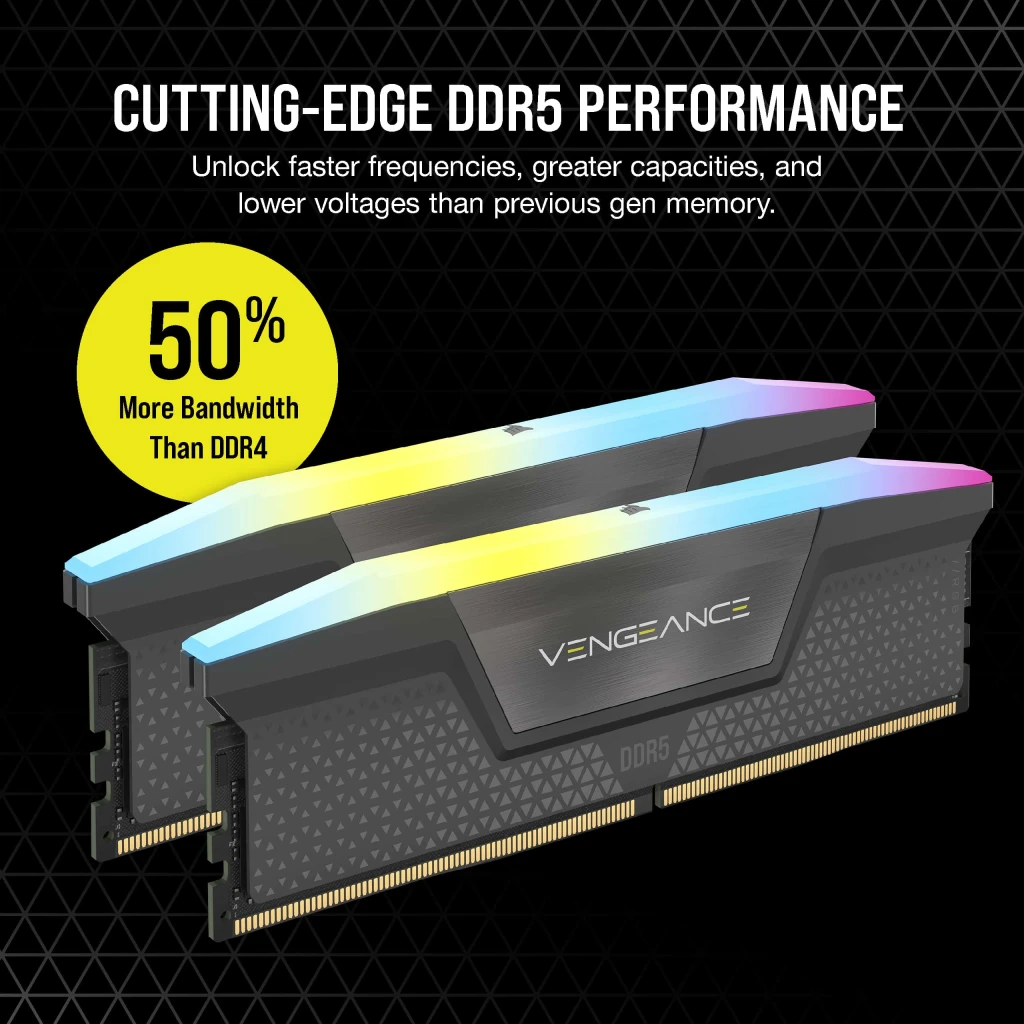 VENGEANCE® RGB 32GB (2x16GB) DDR5 DRAM 5200MT/s C40 AMD EXPO
