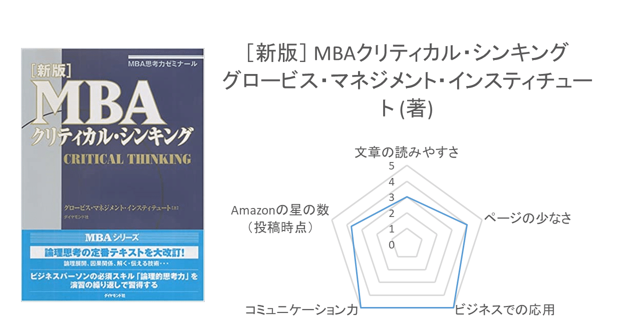 読書】「［新版］ MBAクリティカル・シンキング」を読みました