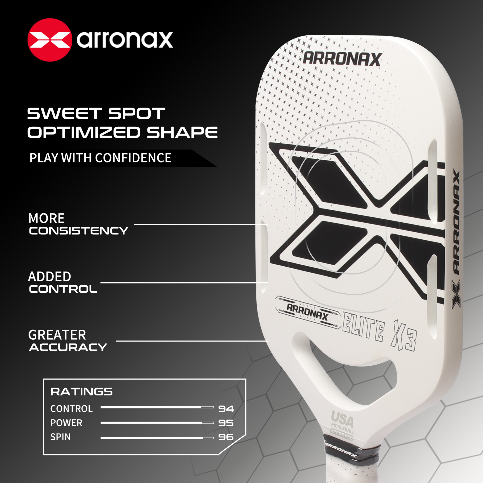 ARRONAX - ELITE X3 Pickleball Paddle