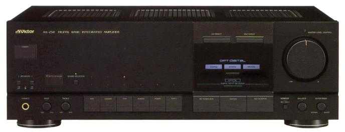 VICTOR/JVC AX-Z511 Specifications VICTOR/JVC