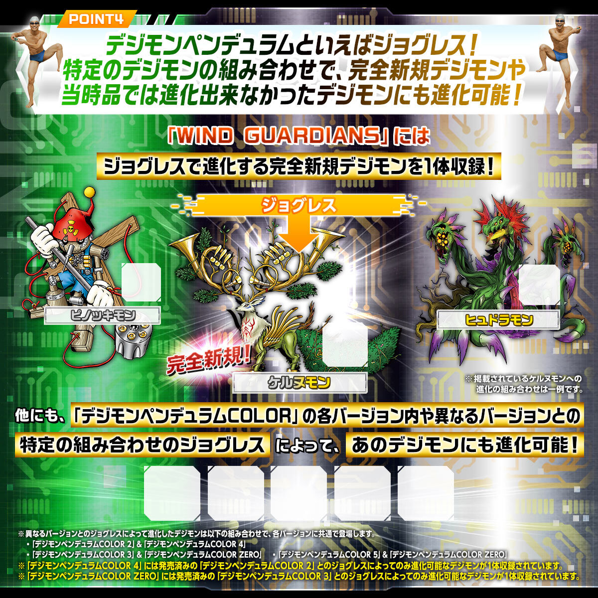 デジモンペンデュラムCOLOR （ 4 WIND GUARDIANS／ 5 METAL EMPIRE