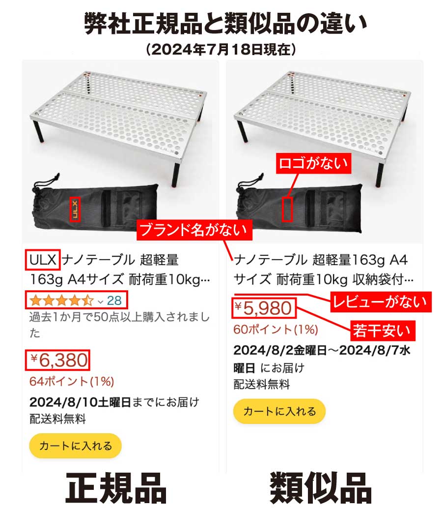 重要なお知らせ】類似品・模倣品にご注意ください | ULXストア 本店
