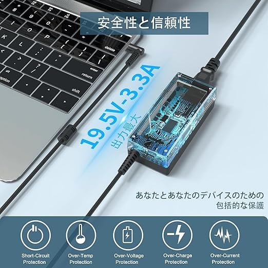HP ノートパソコン 充電器】65W 45W 19.5V 3.33A対応HP ACアダプター