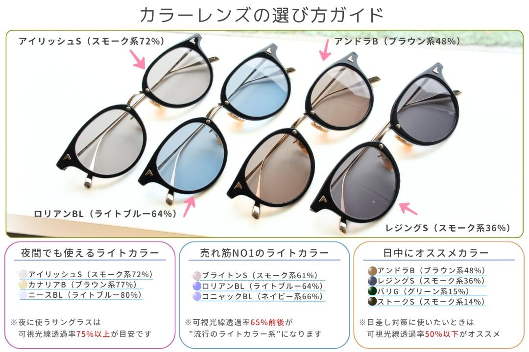 TOM FORD ブルーライトカット TF5862-D-B 001 日本限定 スクエア