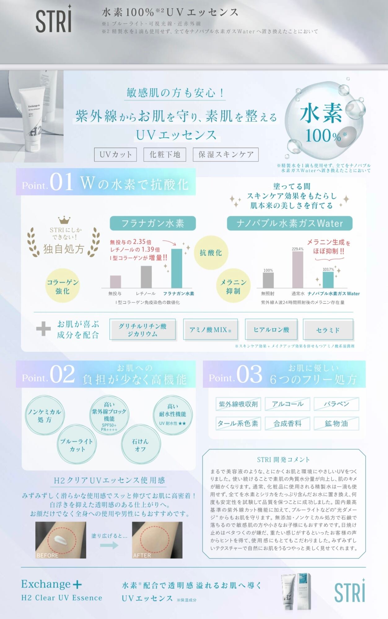 EXCHANGE+ H2クリアUVエッセンス／30g | Lupika