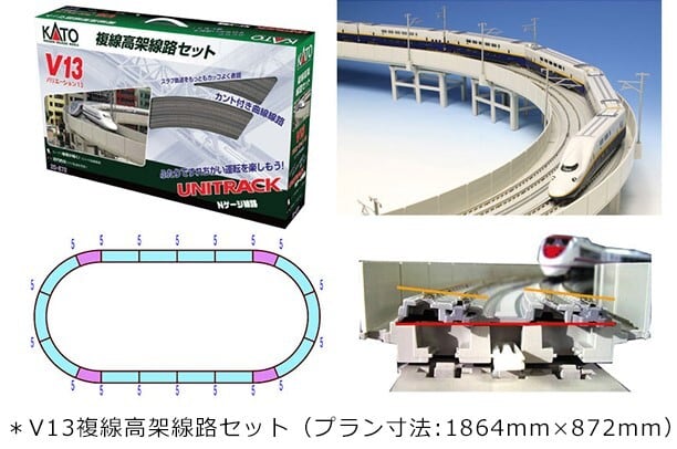 KATO 20-872 V13 複線高架線路基本セット | PAINZ SHOP パインツ