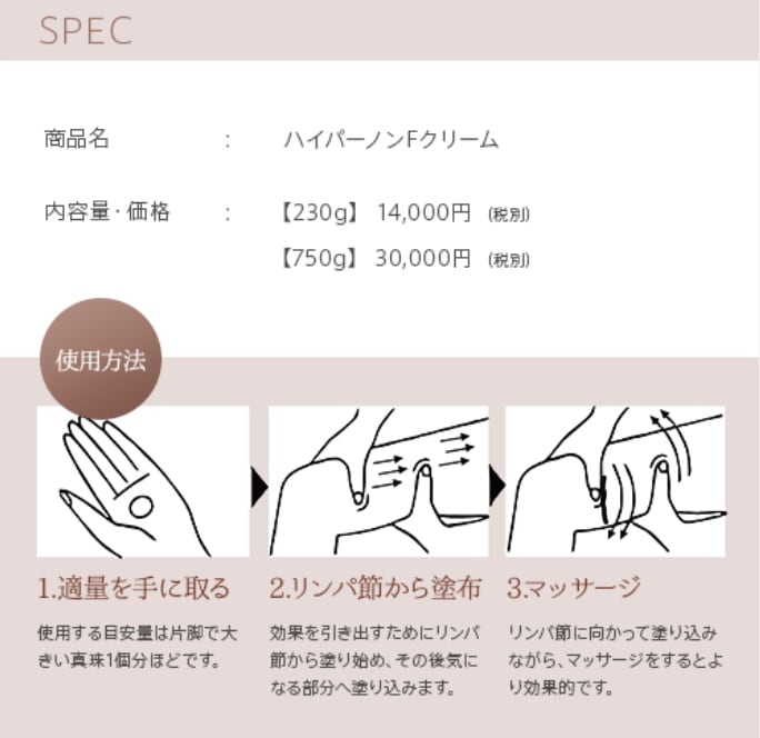 ワム】ハイパーノンFクリーム 750g | ダイエット専門商品サイト SLIMPRO