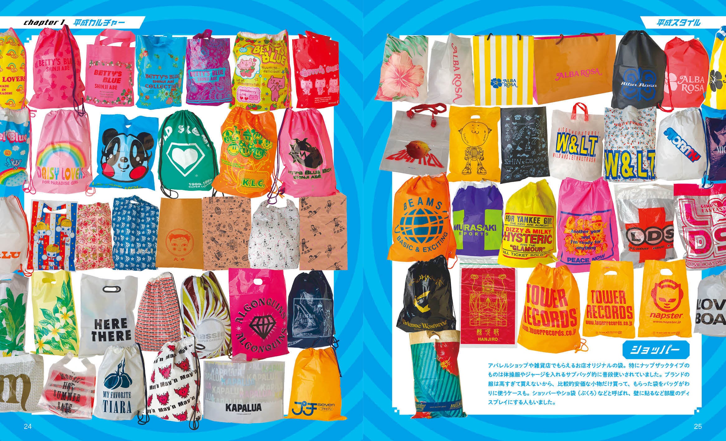 サイン本『平成レトロ博覧会 山下メロ・コレクション2』山下メロ