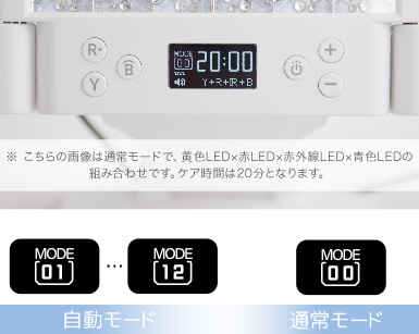 NEW 美ルル ヒカリシャイン＜belulu Rebirth＞ビルル製品情報 | LED