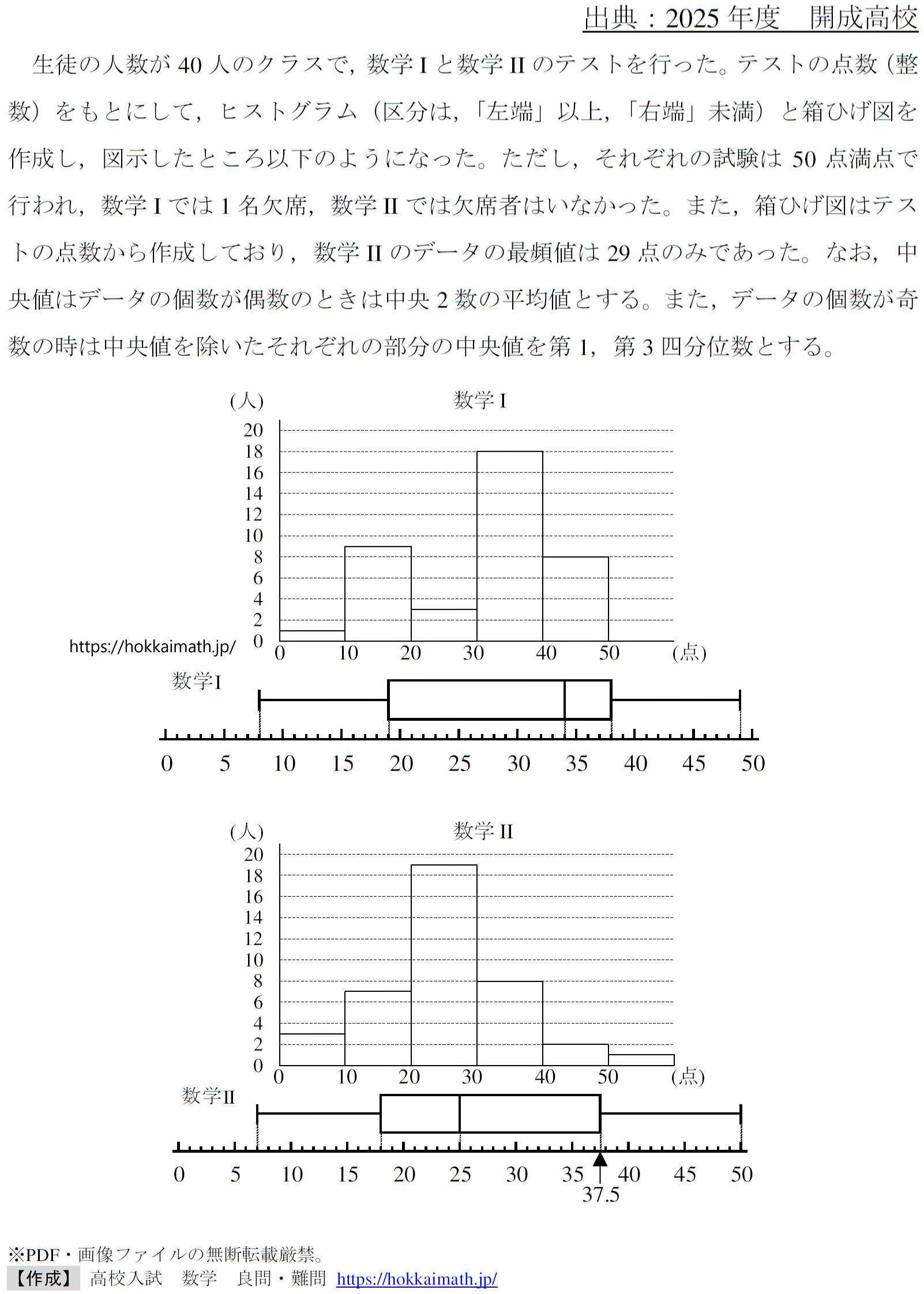 高校入試 数学 良問・難問