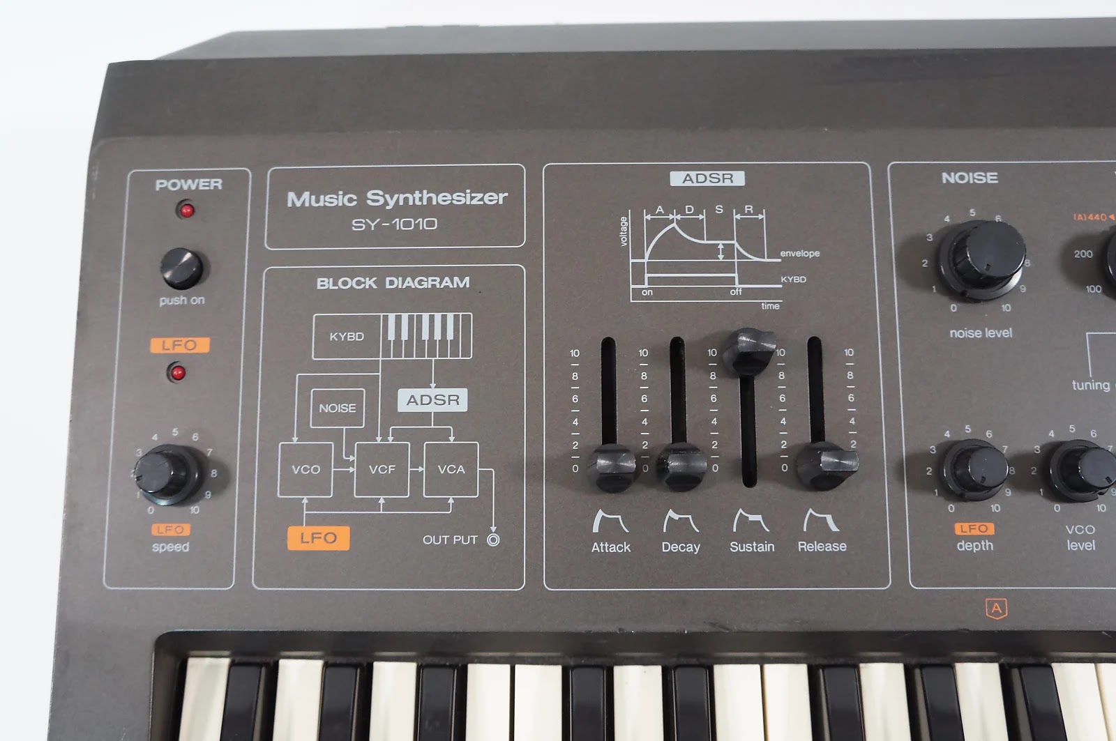 MATRIXSYNTH: Technics SY-1010 Analog Synthesizer w/ Japanese Panel