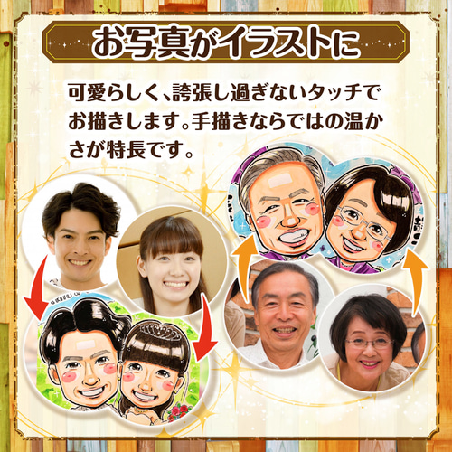 似顔絵 イラスト オーダー ☆ 誕生日 似顔絵 A4 色紙 B4 A3 サイズ