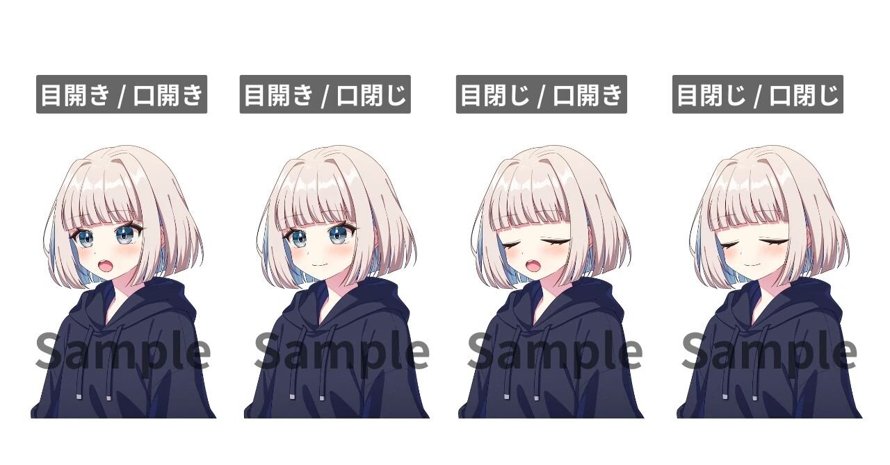 PNGTuberソフト「Diff Motion」リリース！ 最小4枚の画像を用意する