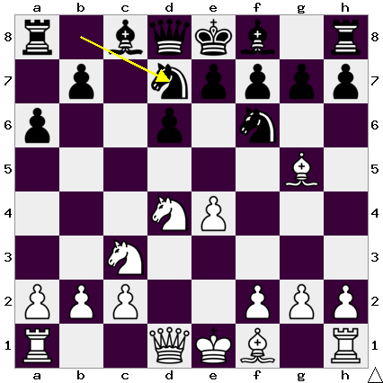 シシリアン・ディフェンス①(シシリアン・ナイドルフ) - About Life