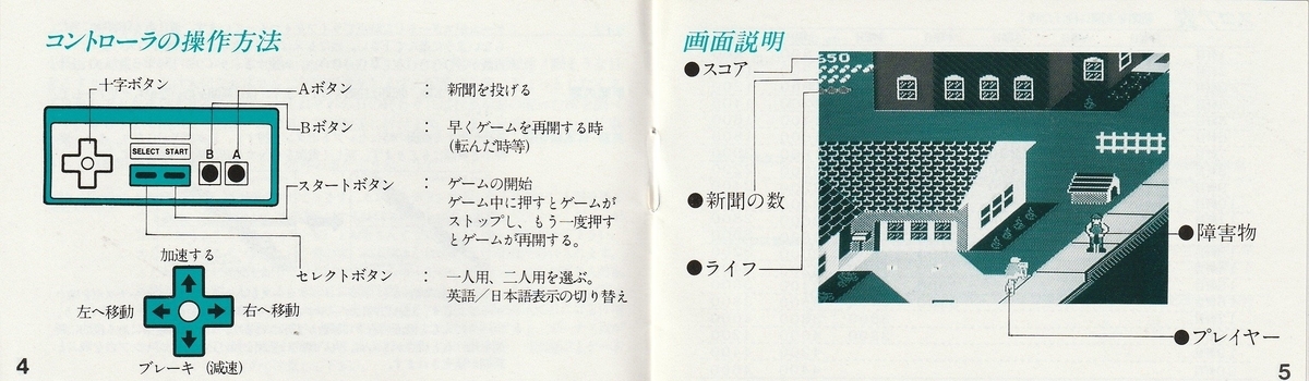 ペーパーボーイ』1991年／ファミコン - レトロゲームの説明書保管庫