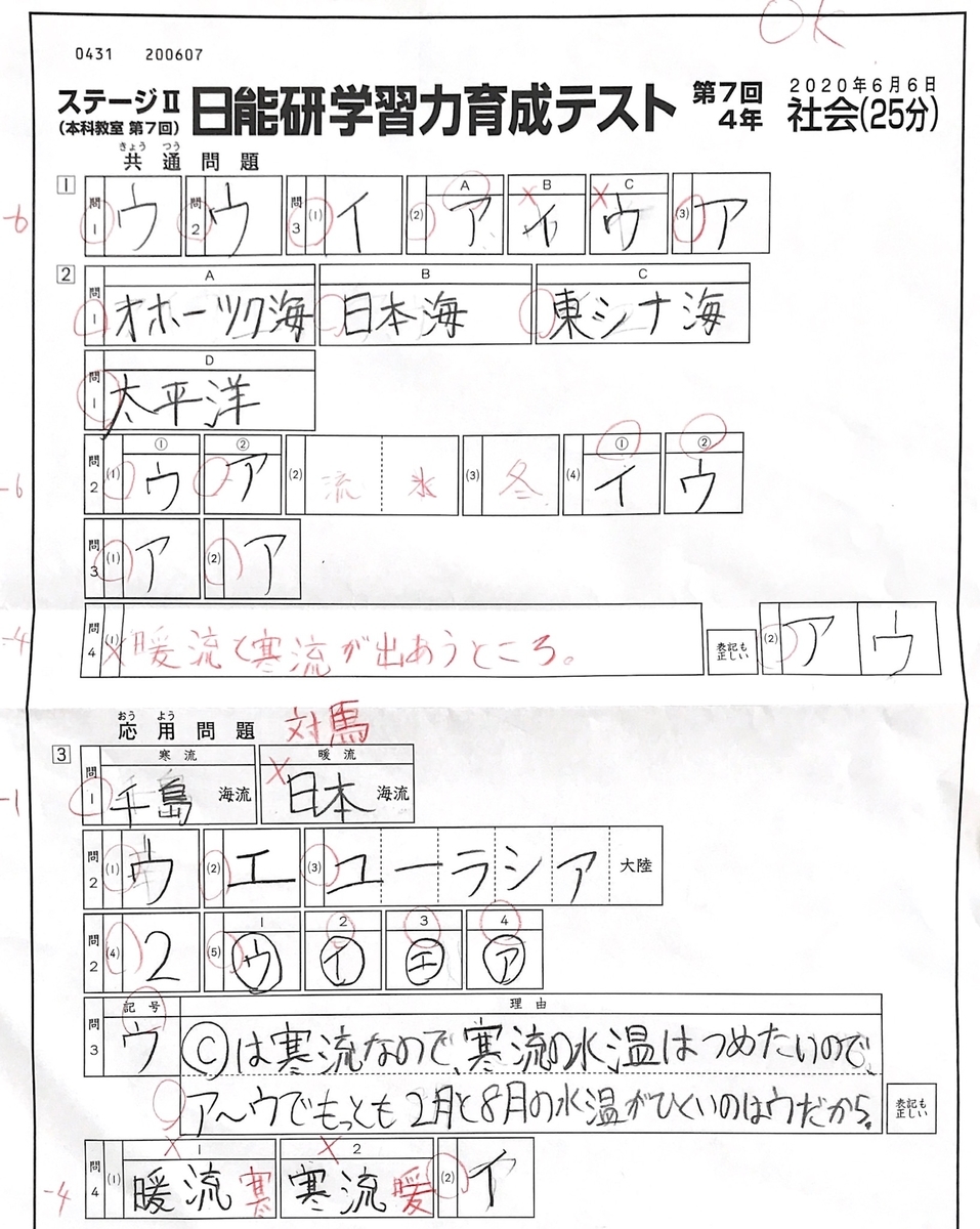 日能研 第7回育成テスト 自己採点結果 - 私とアルの365日