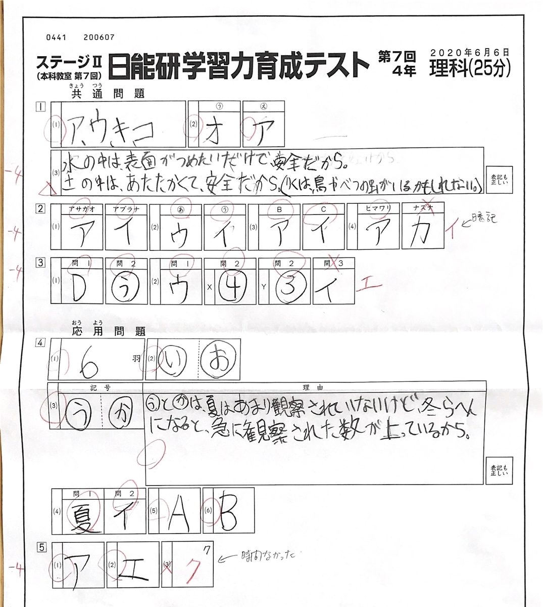 日能研 第7回育成テスト 自己採点結果 - 私とアルの365日