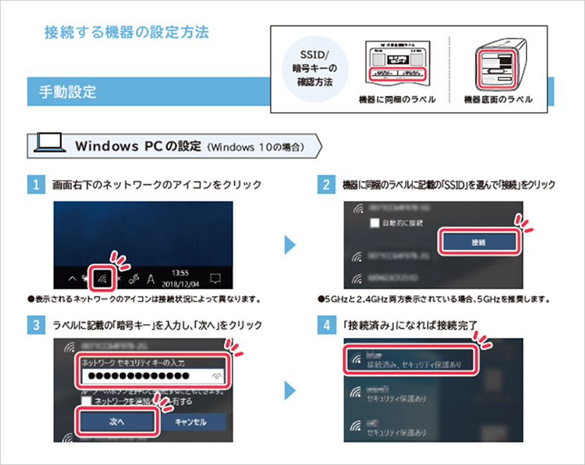 5Gに対応したSoftBank Air 「Airターミナル5」を一足早く体験。その