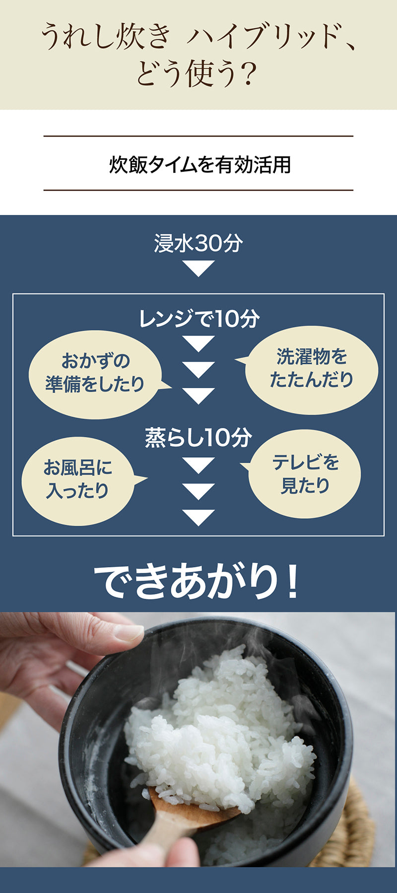 うれし炊き ハイブリッド | IWANO公式オンラインストア