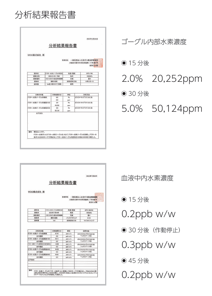 ドクター水素ゴーグル – Pure Med 【ピュアメッド】