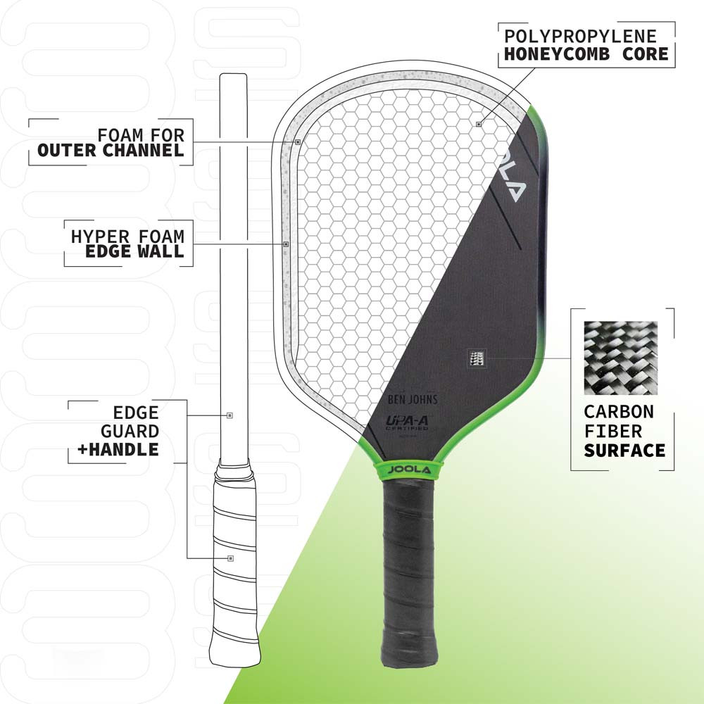 JOOLA Ben Johns Hyperion 3 16mm Pickleball Paddle | Pickleball Central