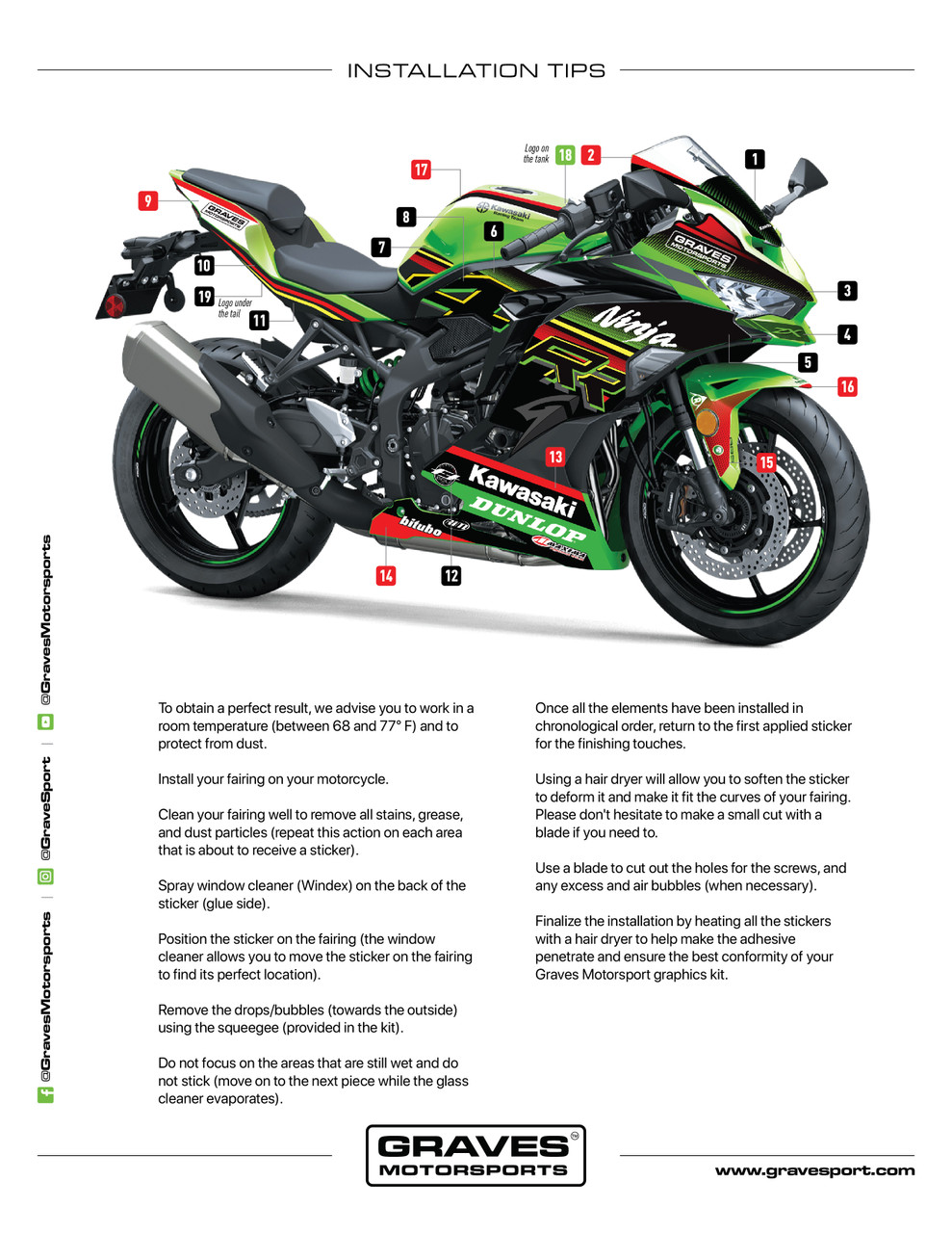 Graves Kawasaki ZX-4RR OEM Bodywork Graphics Set - Green