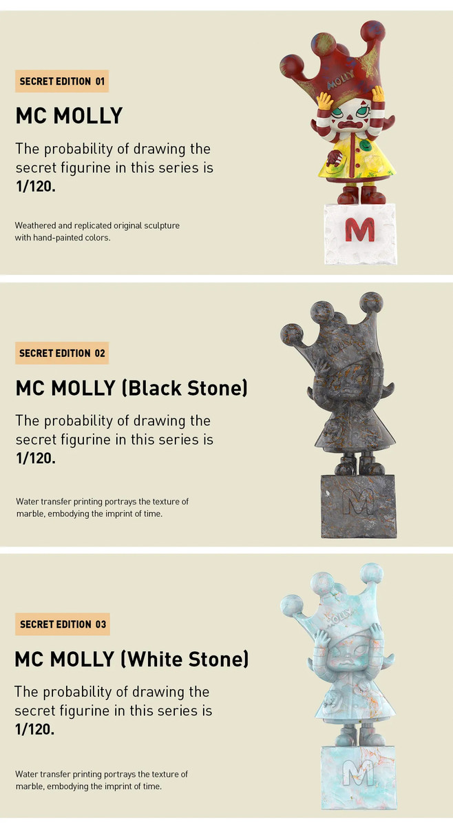 MOLLY Anniversary Statues Classical Retro 2 Series Blind Box
