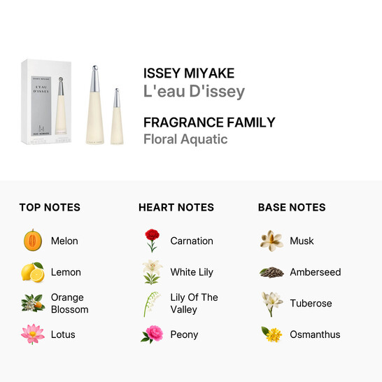 Issey Miyake Ladies L'eau D'issey 2pcs EDT Gift Set Fragrances