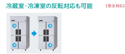 SRR-LV981 パナソニック タテ型冷蔵庫 旧型式：SRR-K981B | 厨房ベース