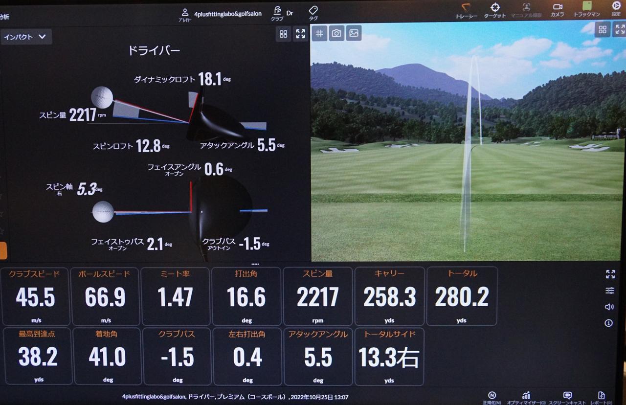 松山英樹も使う「ZX MkⅡ」シリーズのドライバーをプロが試打！ 新しく