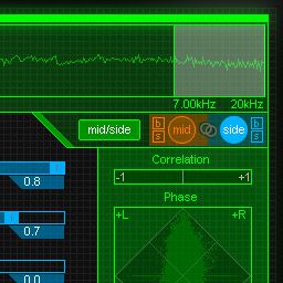 An Introduction to Mid/Side Processing In Ozone