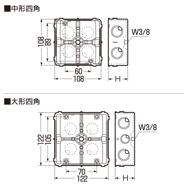 未来工業】埋込四角アウトレットボックス CDO-4A／CDO-4B／CDO-5A／CDO