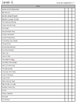 Reading A-Z/RAZ Kids Leveled Reading Book List by Seeds of Growth