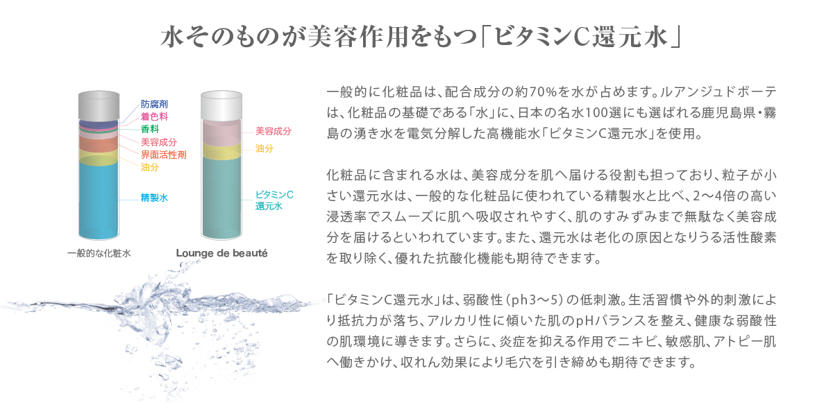 ESTLAB SHOP / ルアンジュ・ド・ボーテ モイストローション(しっとり