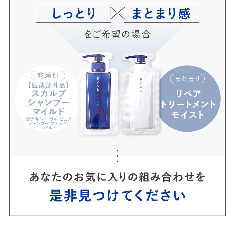 Eral -イーラル トライアルボックス-