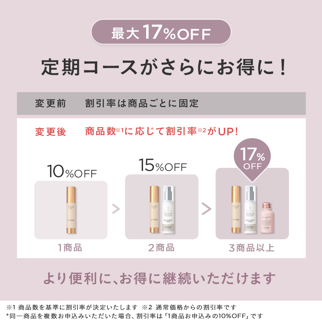 ヴァイタルスペリアライン2点セット(ローション・クリーム)｜ミネラル