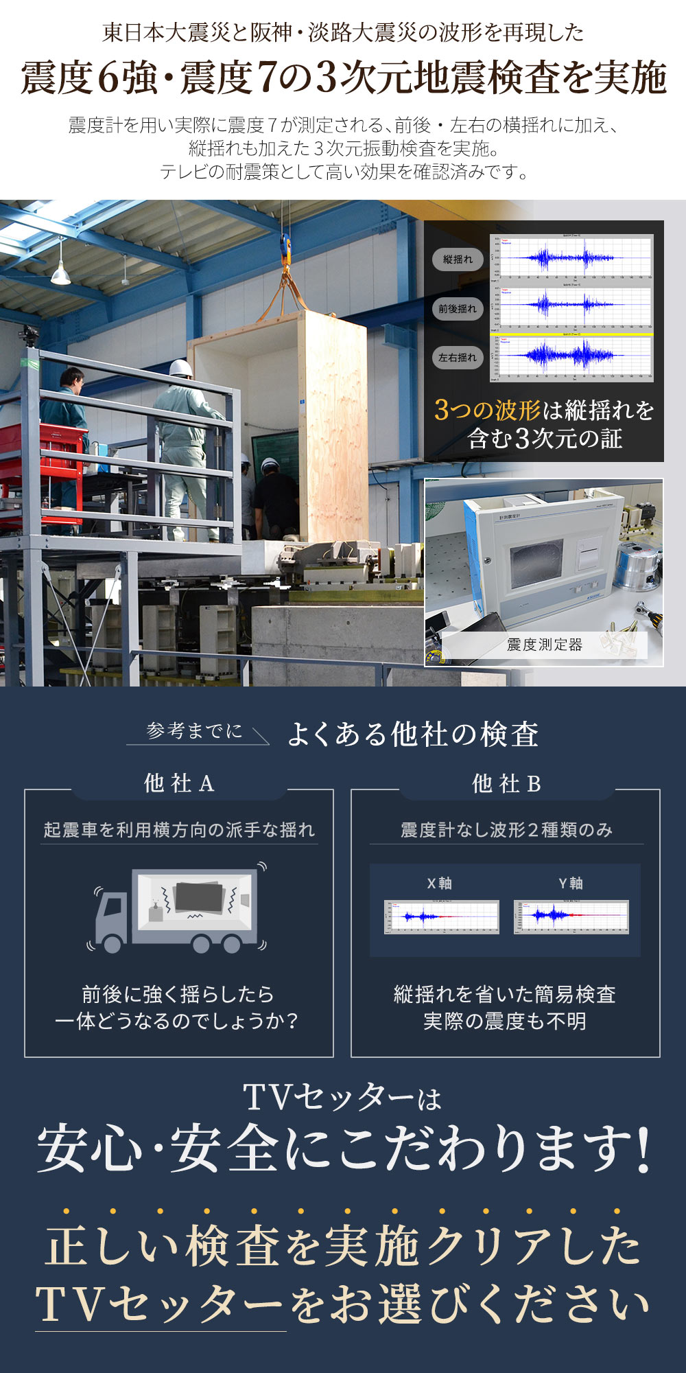 TVセッターアドバンスDA126 M/Lサイズ / テレビ壁掛けの情報満載